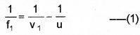 Plus Two Physics Notes Chapter 9 Ray Optics and Optical Instruments 52