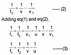 Plus Two Physics Notes Chapter 9 Ray Optics and Optical Instruments 53