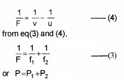 Plus Two Physics Notes Chapter 9 Ray Optics and Optical Instruments 54