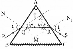 Plus Two Physics Notes Chapter 9 Ray Optics and Optical Instruments 58