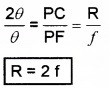 Plus Two Physics Notes Chapter 9 Ray Optics and Optical Instruments 6