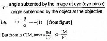 Plus Two Physics Notes Chapter 9 Ray Optics and Optical Instruments 82