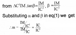 Plus Two Physics Notes Chapter 9 Ray Optics and Optical Instruments 83