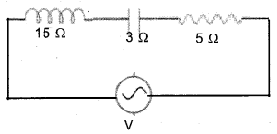 Plus Two Physics Previous Year Question Paper March 2017 Q14.1