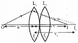 Plus Two Physics Previous Year Question Paper March 2018, 10