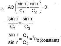 Plus Two Physics Previous Year Question Paper March 2018, 15