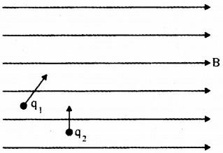 Plus Two Physics Previous Year Question Paper March 2018, 16