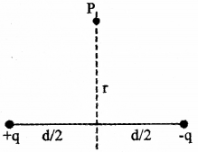 Plus Two Physics Previous Year Question Paper March 2018, 2