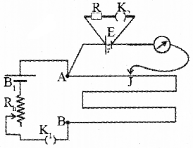 Plus Two Physics Previous Year Question Paper March 2018, 23