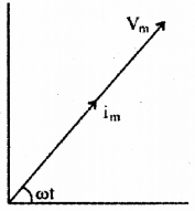 Plus Two Physics Previous Year Question Paper March 2018, 25