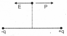 Plus Two Physics Previous Year Question Paper March 2018, 3