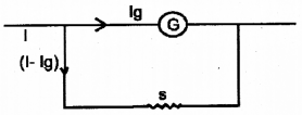 Plus Two Physics Previous Year Question Paper March 2018, 5