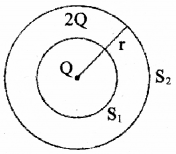 Plus Two Physics Previous Year Question Paper March 2018, 7