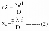 Plus Two Physics Previous Year Question Paper March 2019, 15