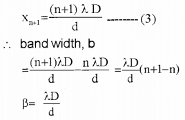 Plus Two Physics Previous Year Question Paper March 2019, 16