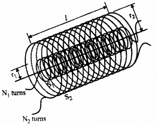 Plus Two Physics Previous Year Question Paper March 2019, 27