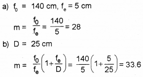 Plus Two Physics Previous Year Question Paper March 2019, 28