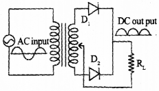 Plus Two Physics Previous Year Question Paper March 2019, 36