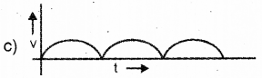 Plus Two Physics Previous Year Question Paper March 2019, 37