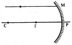 Plus Two Physics Previous Year Question Paper March 2019, 38