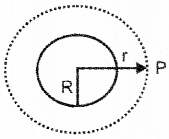 Plus Two Physics Previous Year Question Paper March 2019, 8