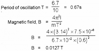 Plus Two Physics Previous Year Question Paper Say 2018, 10