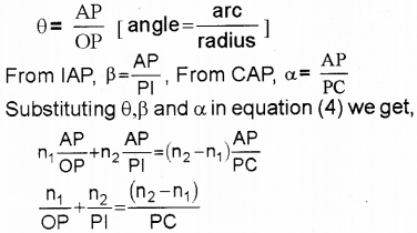 Plus Two Physics Previous Year Question Paper Say 2018, 13