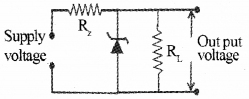 Plus Two Physics Previous Year Question Paper Say 2018, 18