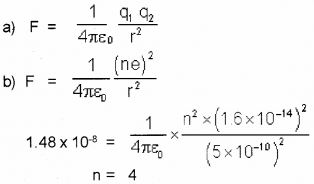 Plus Two Physics Previous Year Question Paper Say 2018, 19