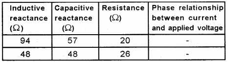 Plus Two Physics Previous Year Question Paper Say 2018, 25