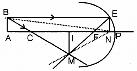 Plus Two Physics Previous Year Question Paper Say 2018, 27