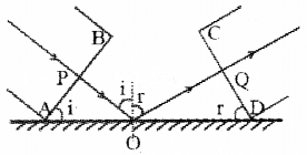 Plus Two Physics Previous Year Question Paper Say 2018, 28