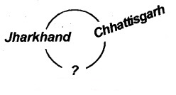 Plus Two Political Science Chapter Wise Questions and Answers Chapter 1 Challenges of Nation Building Q4