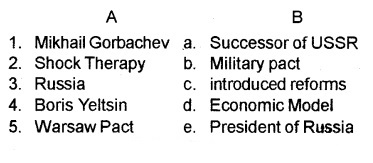 Plus Two Political Science Chapter Wise Questions and Answers Chapter 2 The End of Bipolarity Q9