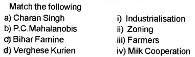 Plus Two Political Science Chapter Wise Questions and Answers Chapter 3 Politics of Planned Development Q9