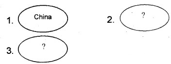 Plus Two Political Science Chapter Wise Questions and Answers Chapter 4 Alternative Centres of Power Q2