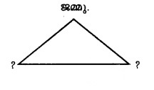 Plus Two Political Science Chapter Wise Questions and Answers Chapter 8 Regional Aspirations Q6