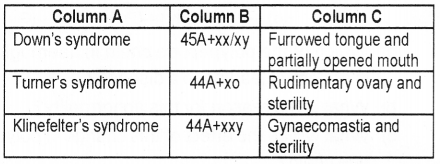 Plus Two Zoology Chapter Wise Previous Questions Chapter 3 Principles of Inheritance and Variation 5