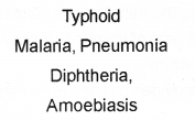 Plus Two Zoology Chapter Wise Previous Questions Chapter 6 Human Health and Disease 5