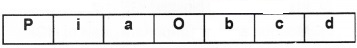 Plus Two Zoology Chapter Wise Questions and Answers Chapter 4 Molecular Basis of Inheritance 3M Q5