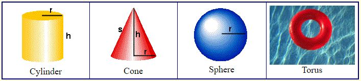 Polyhedra 4