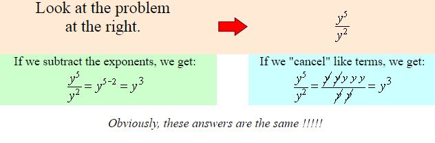 Positive, Negative & Zero Exponents 2