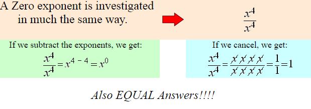 Positive, Negative & Zero Exponents 8