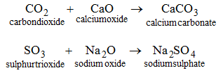 Preparation of Salts 1