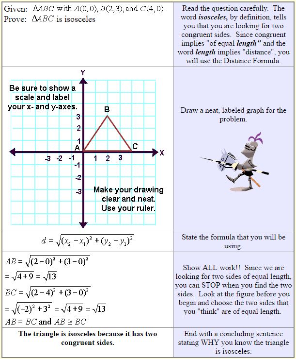 Preparing Proofs in Coordinate Geometry 2