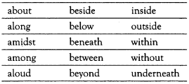 Preposition Exercises for Class 10 ICSE