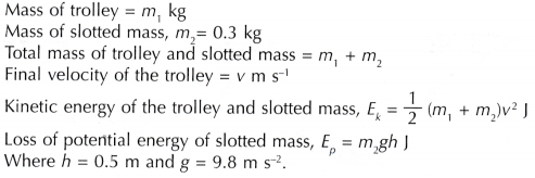 Principle of Conservation of Energy 3