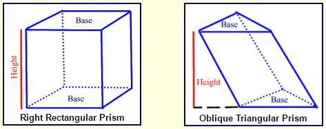 Prisms 3