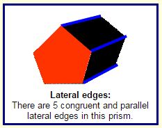 Prisms 5