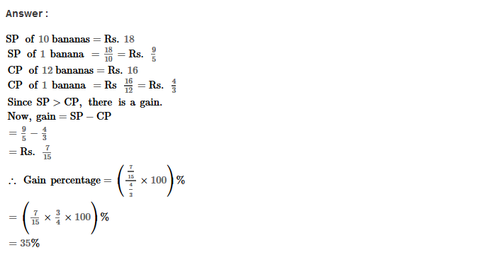 Profit and Loss RS Aggarwal Class 8 Maths Solutions Ex 10A 14.1